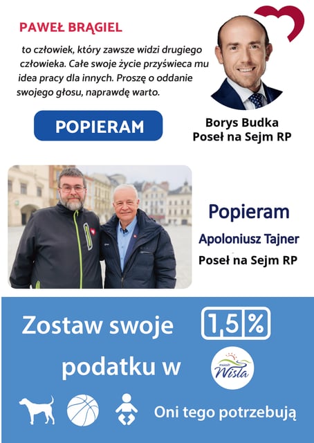 Poparcie - wybory samorządowe 2024 Paweł Brągiel